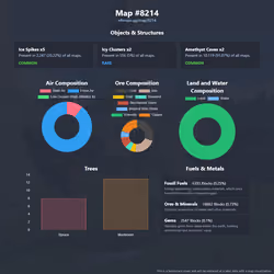 NFTMaps Land #8214