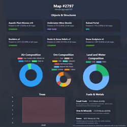 NFTMaps Land #2797