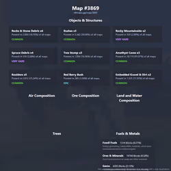 NFTMaps Land #3869