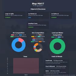NFTMaps Land #6417