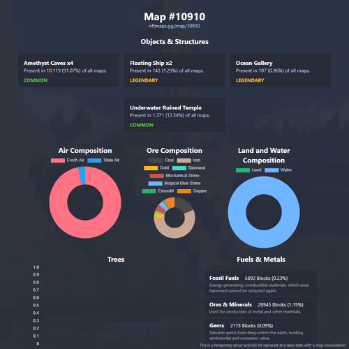 NFTMaps Land #10910