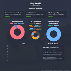 NFTMaps Land #4652