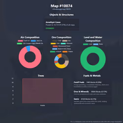 NFTMaps Land #10074
