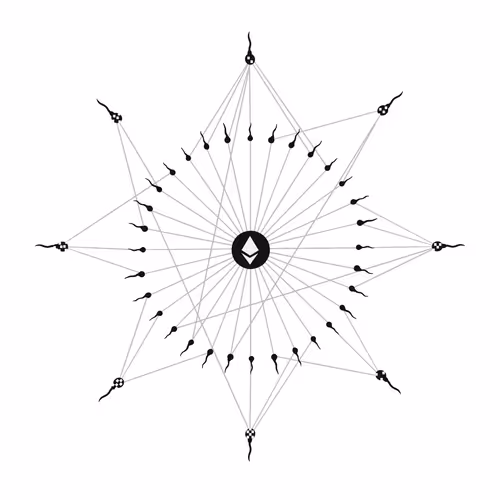 Osman Kubat's Networked Collection