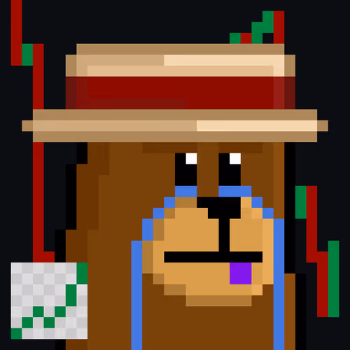 Logo de Bear Market Bearz
