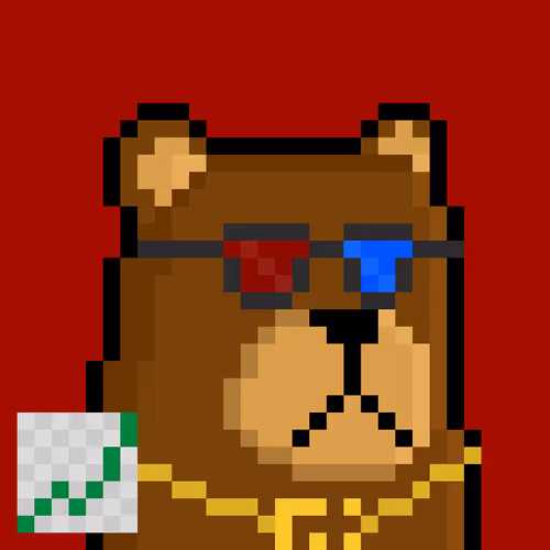 Bear Market Bearz