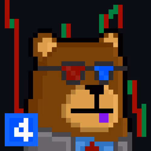 Bear Market Bearz