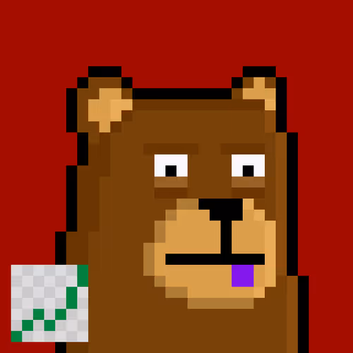 Bear Market Bearz