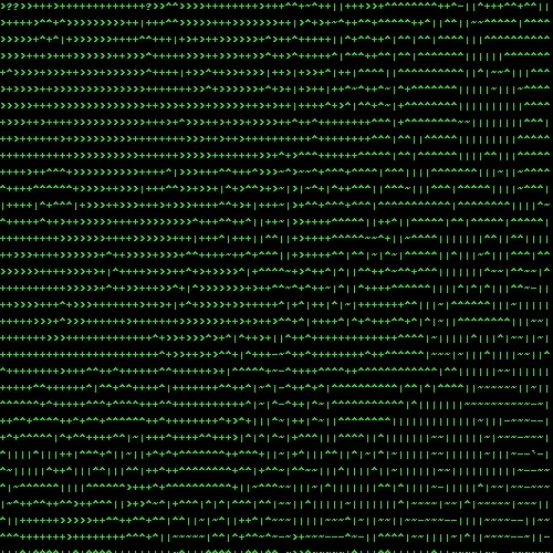 Abstrascii