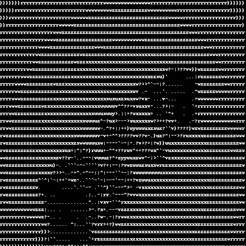 Abstrascii