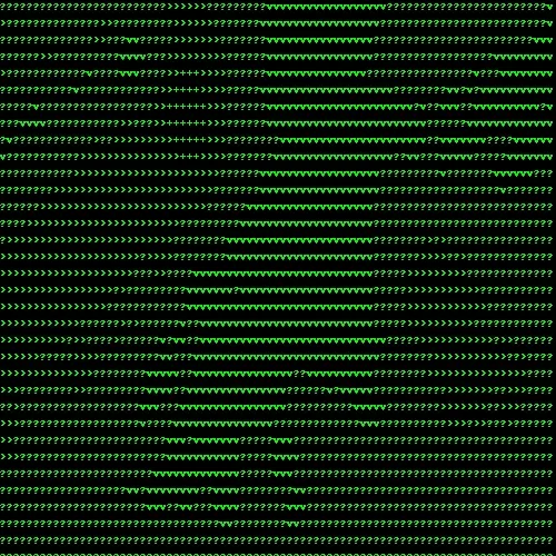 Abstrascii