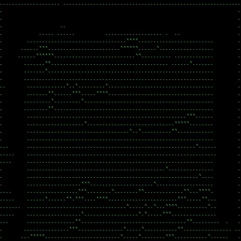 Abstrascii