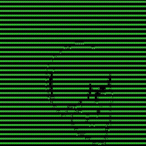 Abstrascii