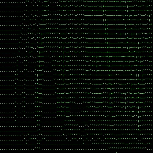 Abstrascii