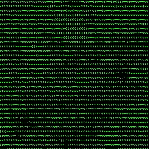 Abstrascii