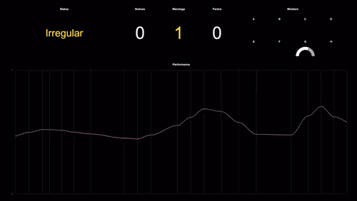 Item #3552795128286736986400307492283059187596773076 Media