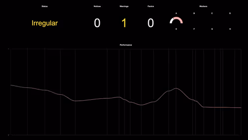 Item #3552795128286736986400307492283059187596773058 Media