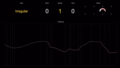 Item #3552795128286736986400307492283059187596773064 Media