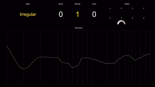 Item #3552795128286736986400307492283059187596773073 Media