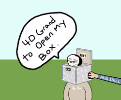 Item Media