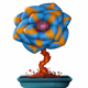 21588