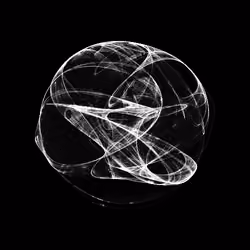 CHAOS ATTRACTORS#3432