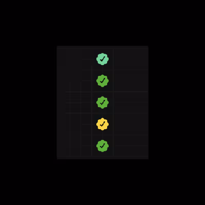 Item #60354315173345431 Media