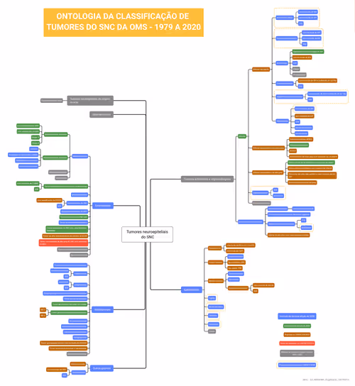 Item #62871482179133816452023829980095433897880875811979456130158490044709614098804 Media