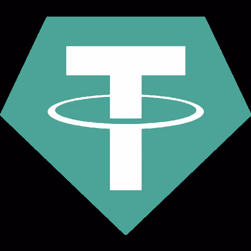 2 146 80 Usdt