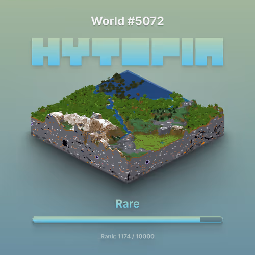 Topia Worlds