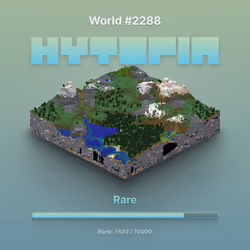 World #2288
