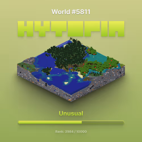 Topia Worlds