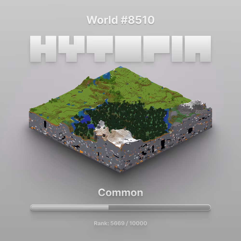 World #8510