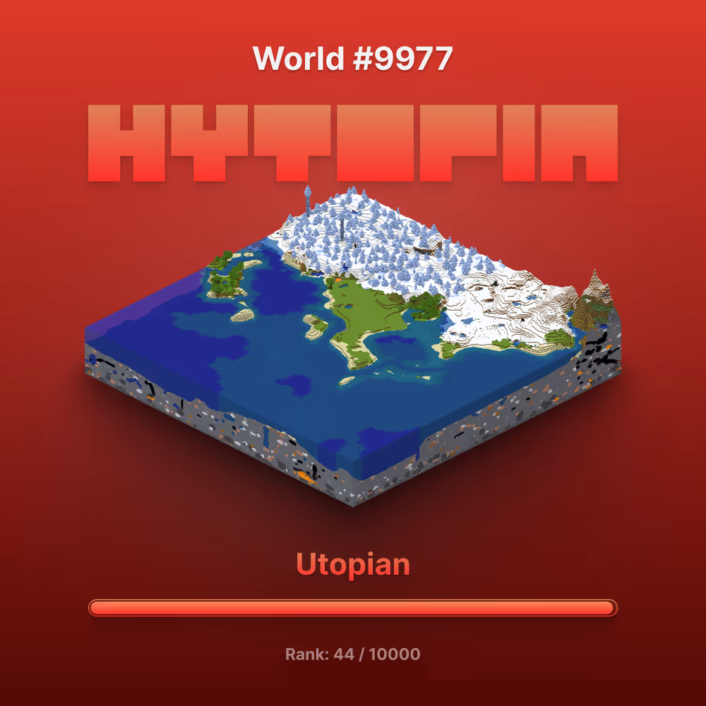World #9977