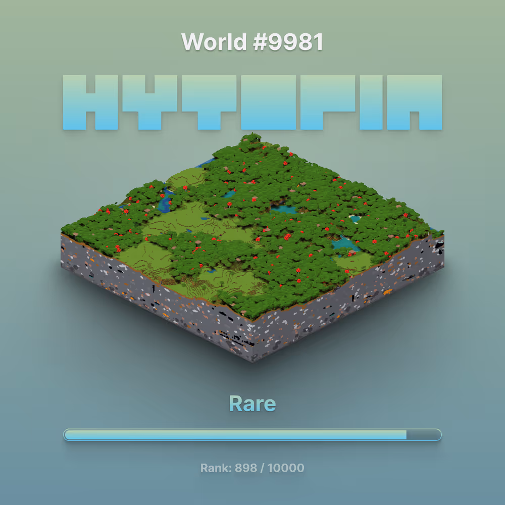 World #9981