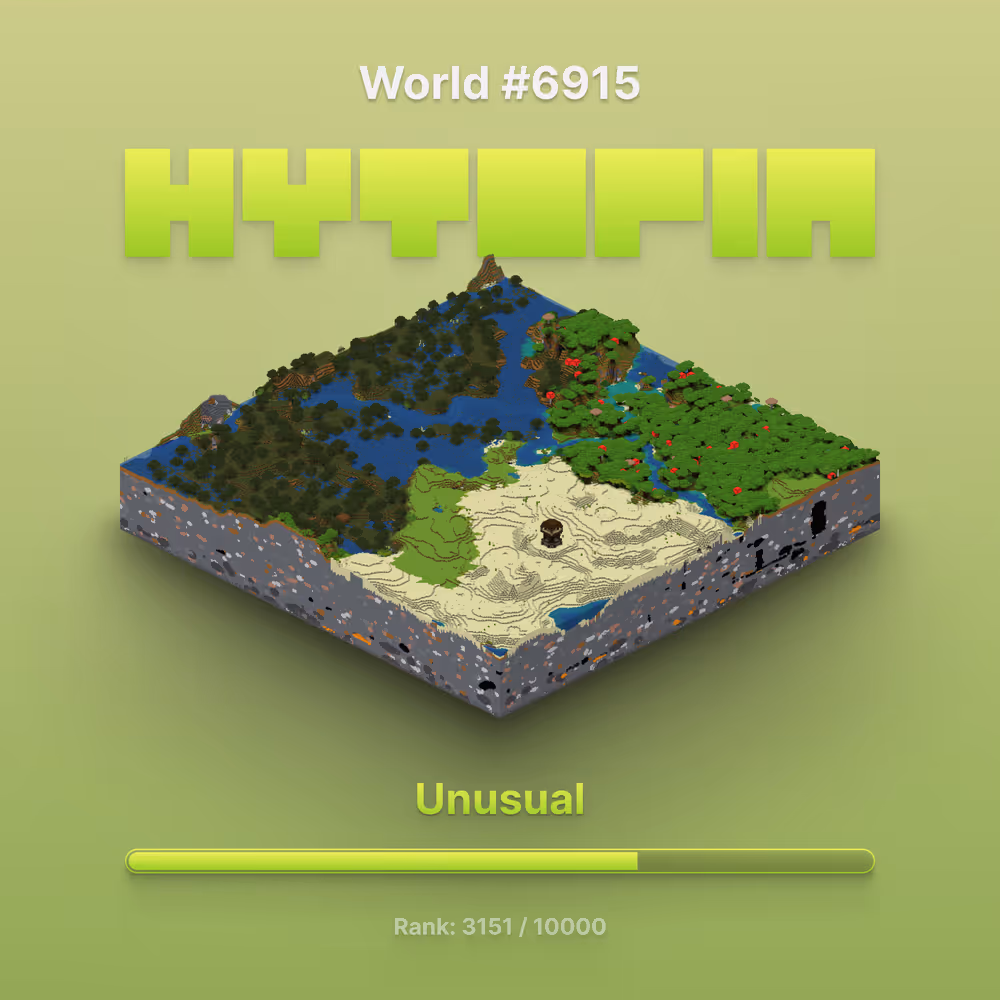 World #6915