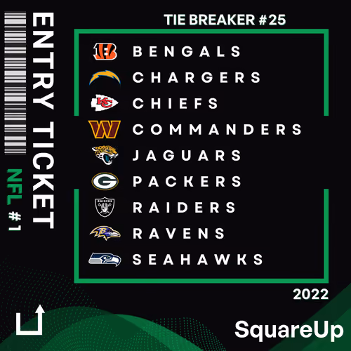 SquareUp Game Phase Ticket