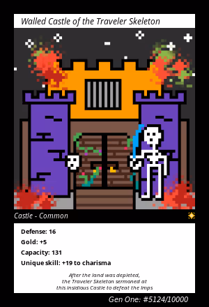 Castleslootgenone