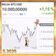 Crypto Charts
