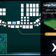 Extra Large #2944 (XL) parcel in Somnium Space