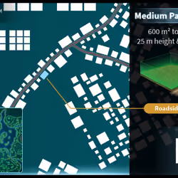 Medium #1226 (M) parcel in Somnium Space
