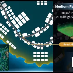 Medium #3782 (M) parcel in Somnium Space