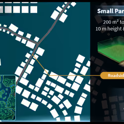 Small #2247 (S) parcel in Somnium Space 