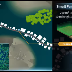 Small #2440 (S) parcel in Somnium Space 