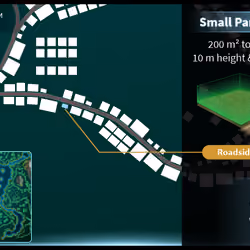 Small #173 (S) parcel in Somnium Space 