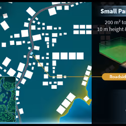 Small #408 (S) parcel in Somnium Space 