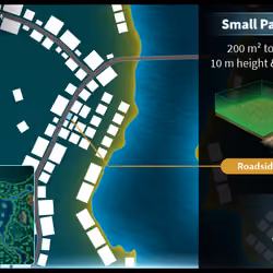 Small #73 (S) parcel in Somnium Space 