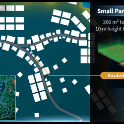 Small #2531 (S) parcel in Somnium Space 