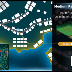 Medium #3781 (M) parcel in Somnium Space