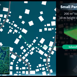 Small #2415 (S) parcel in Somnium Space 